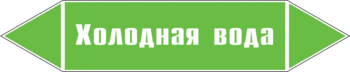 Маркировка трубопровода "холодная вода" (пленка, 716х148 мм) - Маркировка трубопроводов - Маркировки трубопроводов "ВОДА" - Магазин охраны труда ohranatruda-shop.ru