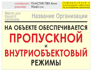 Информационный щит "режим" (пластик, 90х60 см) t17 - Охрана труда на строительных площадках - Информационные щиты - Магазин охраны труда ohranatruda-shop.ru