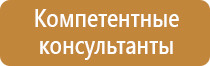 информационный стенд по воинскому учету