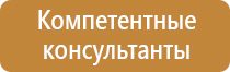 уголок экологии в организациях стенды