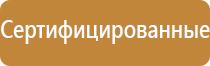 плакаты по пожарной безопасности на производстве