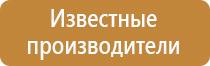 знаки дорожного движения для инвалидов