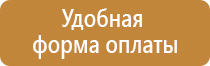 журнал учета проведения инструктажей по пожарной безопасности