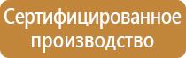 журнал проведения техники безопасности