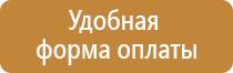 предписывающие плакаты по электробезопасности