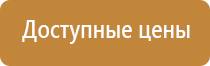 предписывающие плакаты по электробезопасности