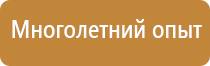 предписывающие плакаты по электробезопасности