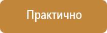 знаки дорожного движения для велосипедистов