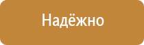 знаки дорожного движения для велосипедистов