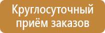 знаки дорожного движения для велосипедистов