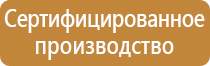 знаки дорожного движения для велосипедистов