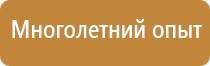 знаки дорожного движения для велосипедистов