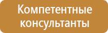 дорожные знаки трамвайная остановка