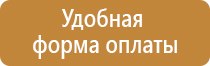 таблички по категорированию помещений по пожарной безопасности