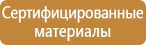 таблички по категорированию помещений по пожарной безопасности